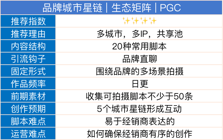 新奥门六开奖结果2024开奖记录,创新执行计划_回忆品4.209