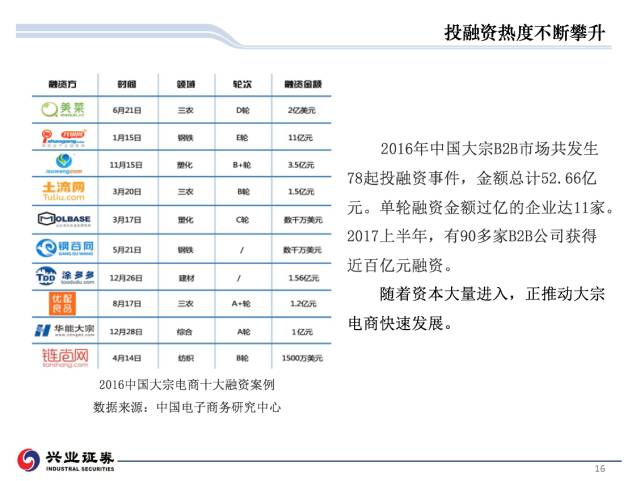 新澳天天开奖资料大全最新54期,最新趋势解答解释讨论_练习型4.876