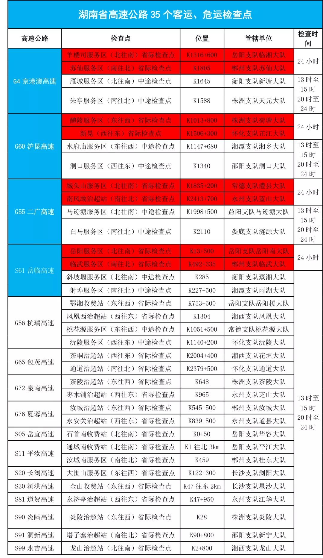 2024澳门今晚必开一肖,精细执行计划_加强版3.079