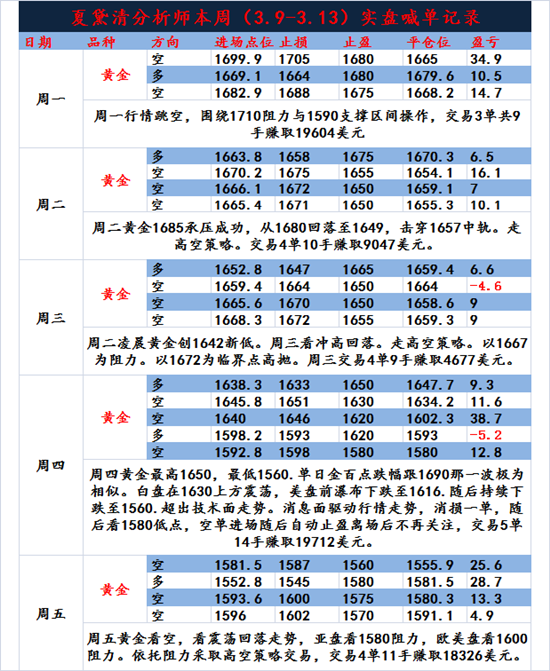 7777788888精准管家婆更新时间,最新趋势解答解释探讨_H版8.571