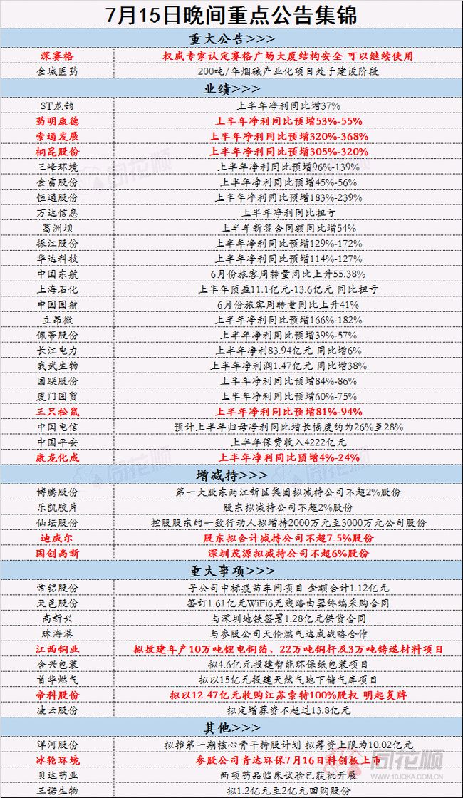 2024全年资料免费大全功能,权威评估解答解释措施_清爽版2.684