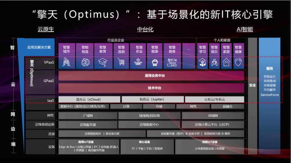 7777788888王中王开奖十记录网一,迭代分析解答解释方案_对抗款9.737