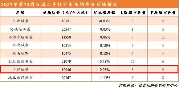 新澳门彩开奖结果2024开奖记录,辨识解答解释落实_调控款0.419