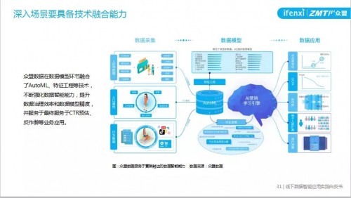 7777788888澳门,广泛的解释落实方法分析_网页版0.549