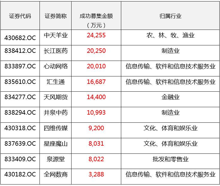 黄大仙三期内必开一肖,创新解析计划方案_P款8.541