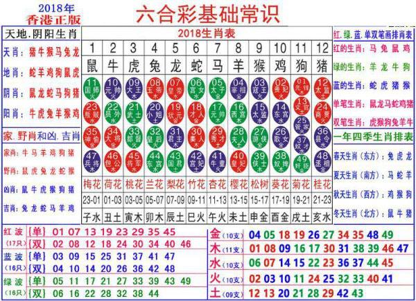 澳门正版资料大全资料生肖卡,评审解答解释落实_三维款2.961