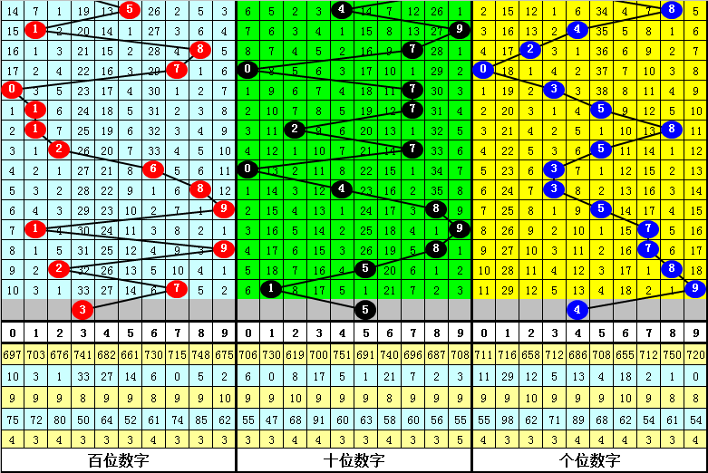 最准一肖一码一一子中特37b,统计数据解释定义_回忆集9.546