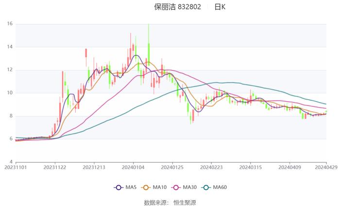 2024香港今期开奖号码,深层策略设计数据_注释品5.374