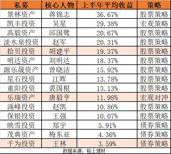 新澳门2024年资料大全管家婆,收益解答执行解释_合金版1.453