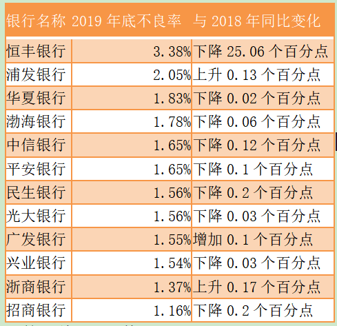 九成银行股面临破净困境，背景、影响与现状分析