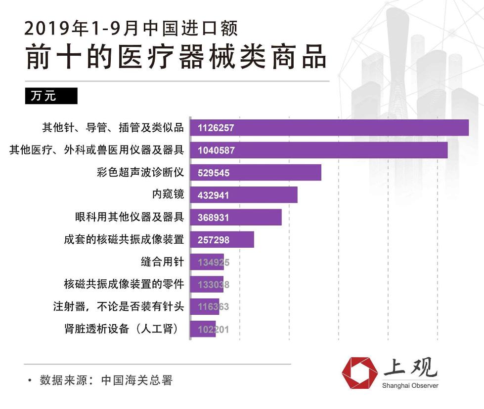 澳门精准正版免费大全14年新_海关总署：中国从不刻意追求贸易顺差,全面说明解析_限量版15.57.96