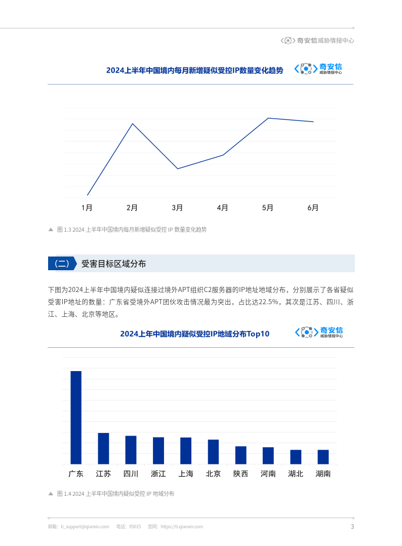 2024年管家婆一肖中特_中国主要城市成美网络秘密入侵目标,实地数据评估策略_bundle75.58.56