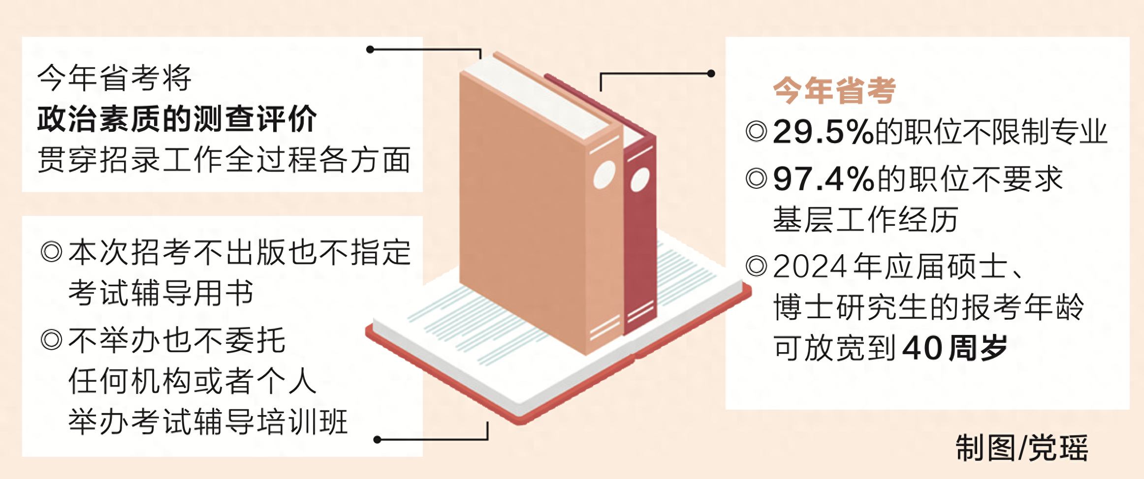 新澳门资料大全正版资料?奥利奥_2025年公务员考试录用开始,权威数据解释定义_LE版51.14.10