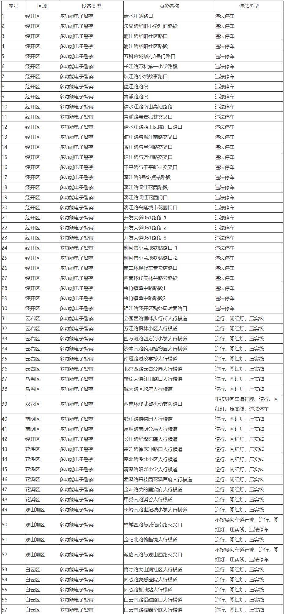 北京水木医学生物发展基金会 第765页