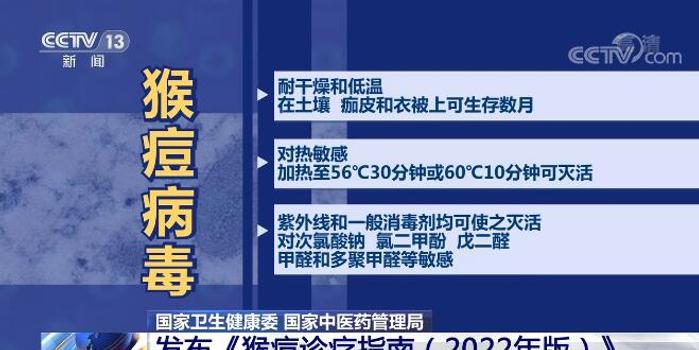 2024澳门精准正版_津巴布韦首次报告两例猴痘病例,全面设计解析策略_挑战款30.13.20