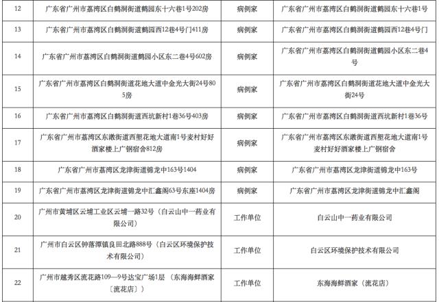 澳门六开奖结果2024开奖_以色列在北部边境设立军事封闭区,深层设计策略数据_10DM49.25.73