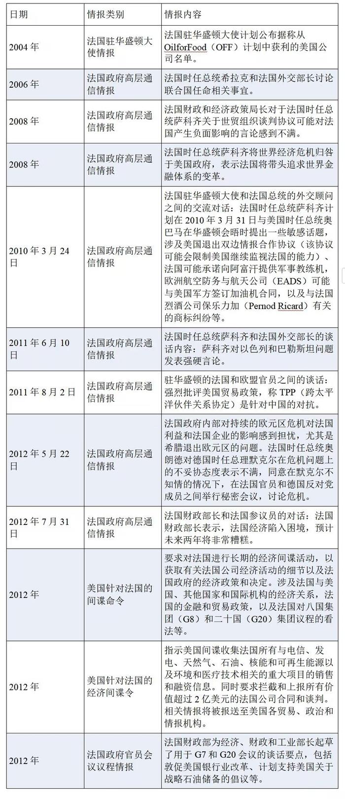 今晚澳门码特开什么号码_美网络武器设置“嫁祸”功能,全面执行计划_yShop45.76.50