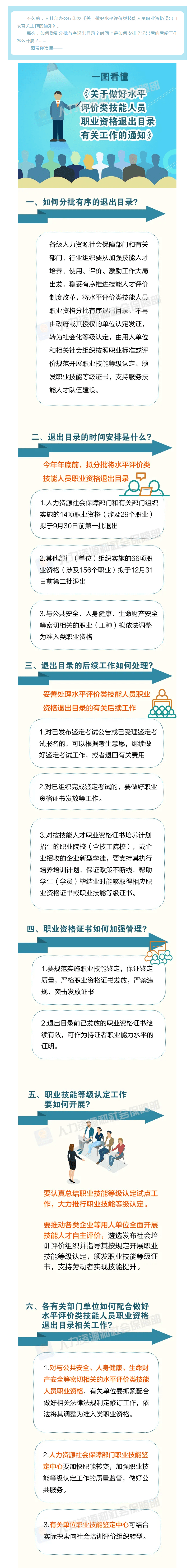 一码一肖100%中用户评价_东部战区演习示意图公布,安全设计解析方案_3K18.97.81