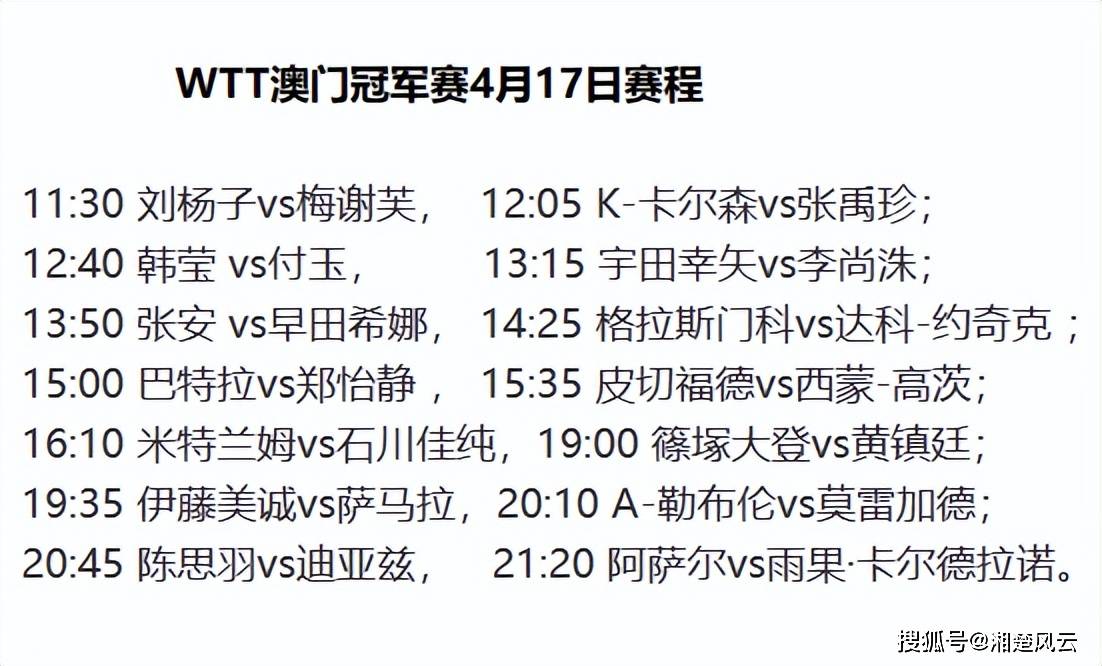 新澳门天天开结果_亚锦赛国乒整体不佳敲响警钟,实地验证策略数据_RX版42.88.77