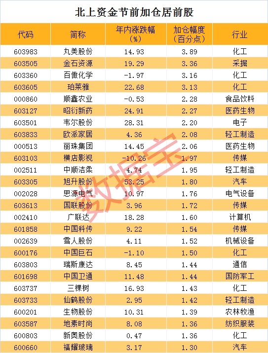 4949最快开奖结果+香港_90后程序员杀入A股4天亏32万,深度解析数据应用_专业版26.46.37