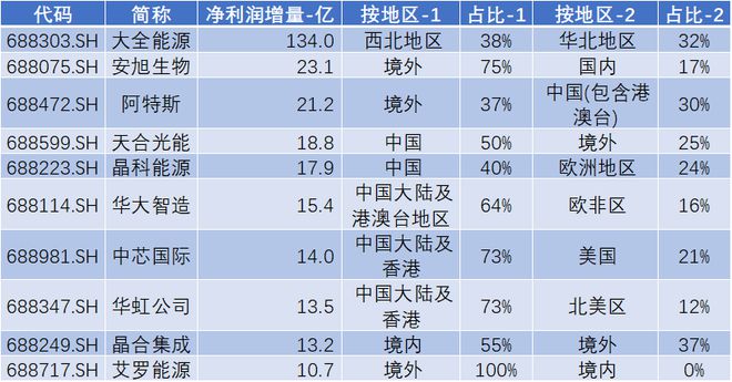 7777788888开奖结果_一揽子财政增量政策力度有多大？,全面分析说明_苹果版70.80.27