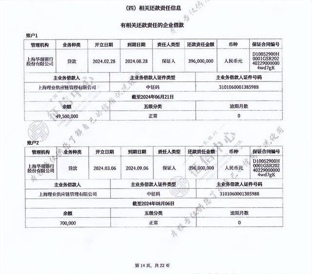 奥门一肖一码中_女子莫名成3.96亿贷款保证人,实地解答解释定义_粉丝版77.89.37