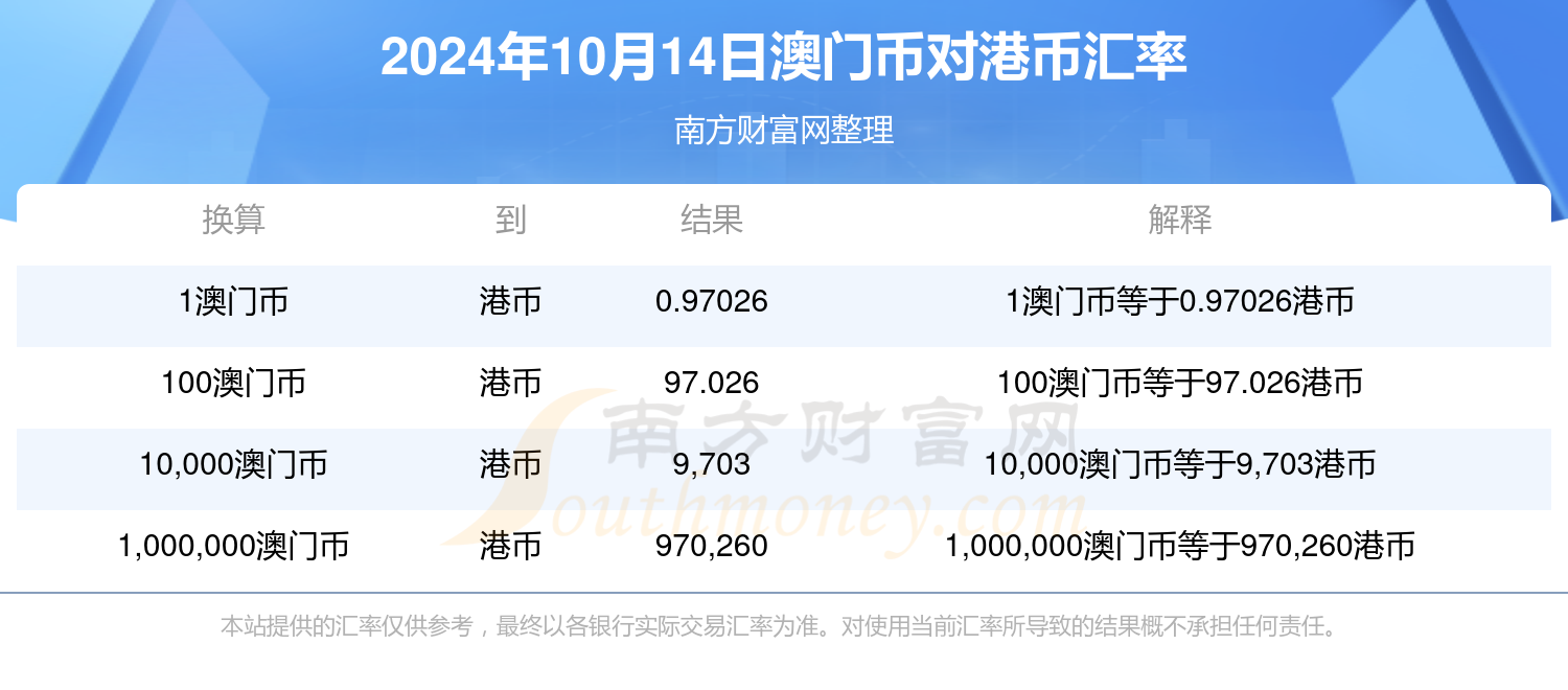 2024澳门六今晚开奖出来_世粮署官员呼吁保障向黎运送食品,灵活性策略设计_特别款94.51.84