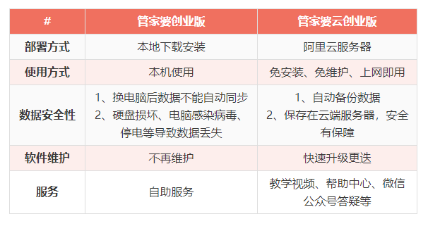 7777788888管家婆传真最新版亮点_男子进公厕被驱赶,仿真实现方案_超值版31.79.15