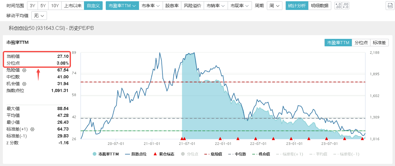 三肖三码100%中_有券商透露开户数达到历史巅峰,可靠研究解释定义_UHD19.74.69