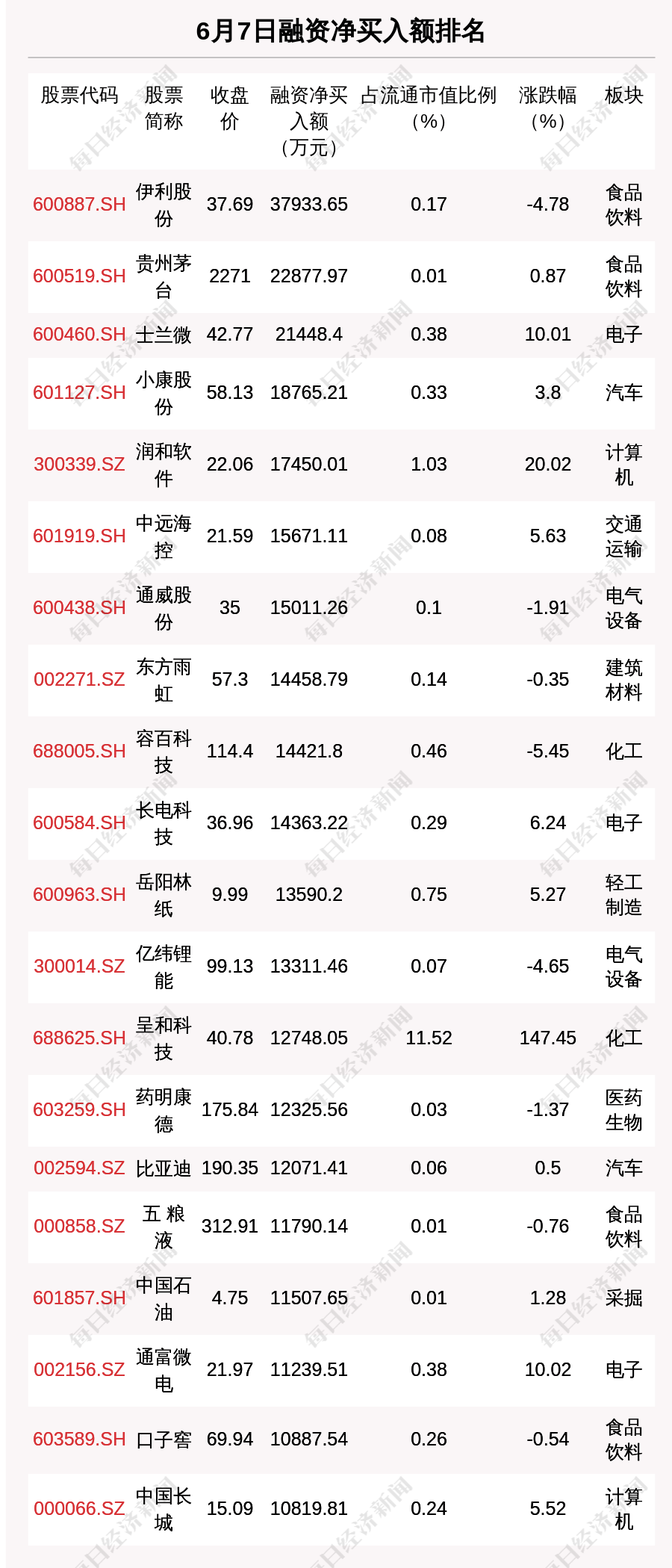 2024年香港资料大全_湖北双胞胎宝妈获7万余元奖励,战略方案优化_HDR77.57.51