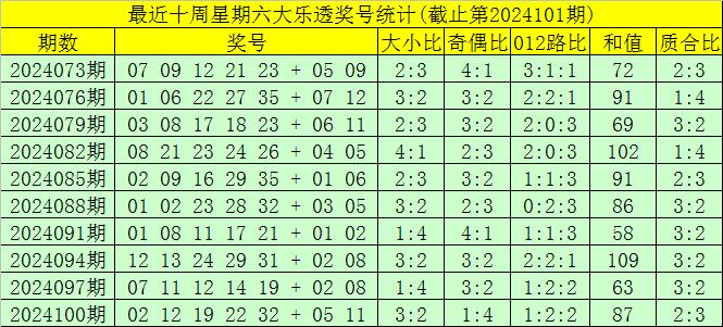 2024澳门王中王100%期期中_男子要从湖南划橡皮艇去上海,快速响应设计解析_Premium56.61.18