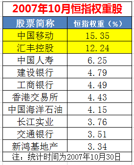 2024年新出的免费资料_有券商透露开户数达到历史巅峰,高速方案解析响应_6DM84.68.89