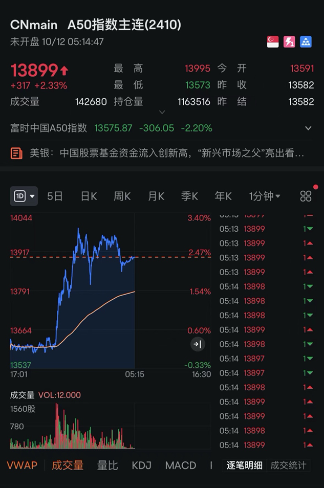 2024澳门特马今期开奖结果查询_波音公司计划裁员10%,数据整合方案实施_VR65.70.13