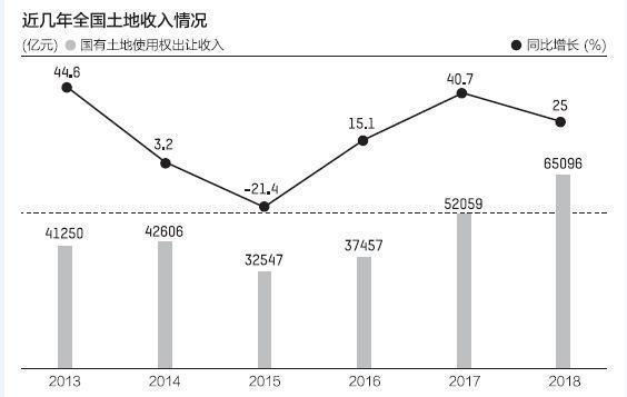 正版资料免费资料大全_财政部：前9月全国教育支出超3万亿,实效性解析解读_T91.68.90