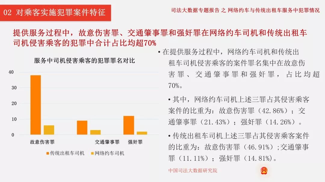 网约车追尾故障货车致6死事件深度调查报告，揭示事故真相与反思安全漏洞