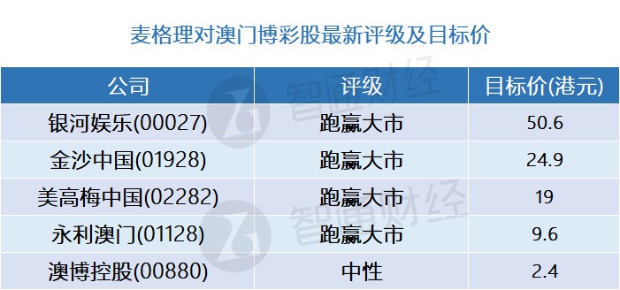 新奥门特免费资料大全