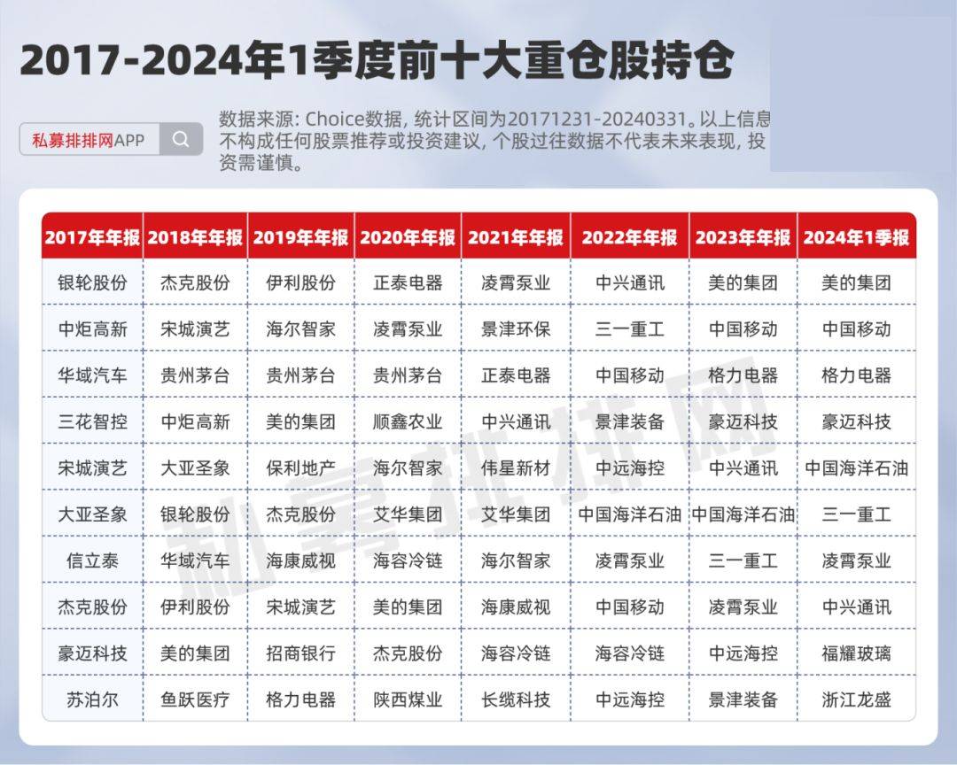 2024新澳门免费资料_江苏废铜价格最新行情,稳定设计解析策略_网页版97.42.75