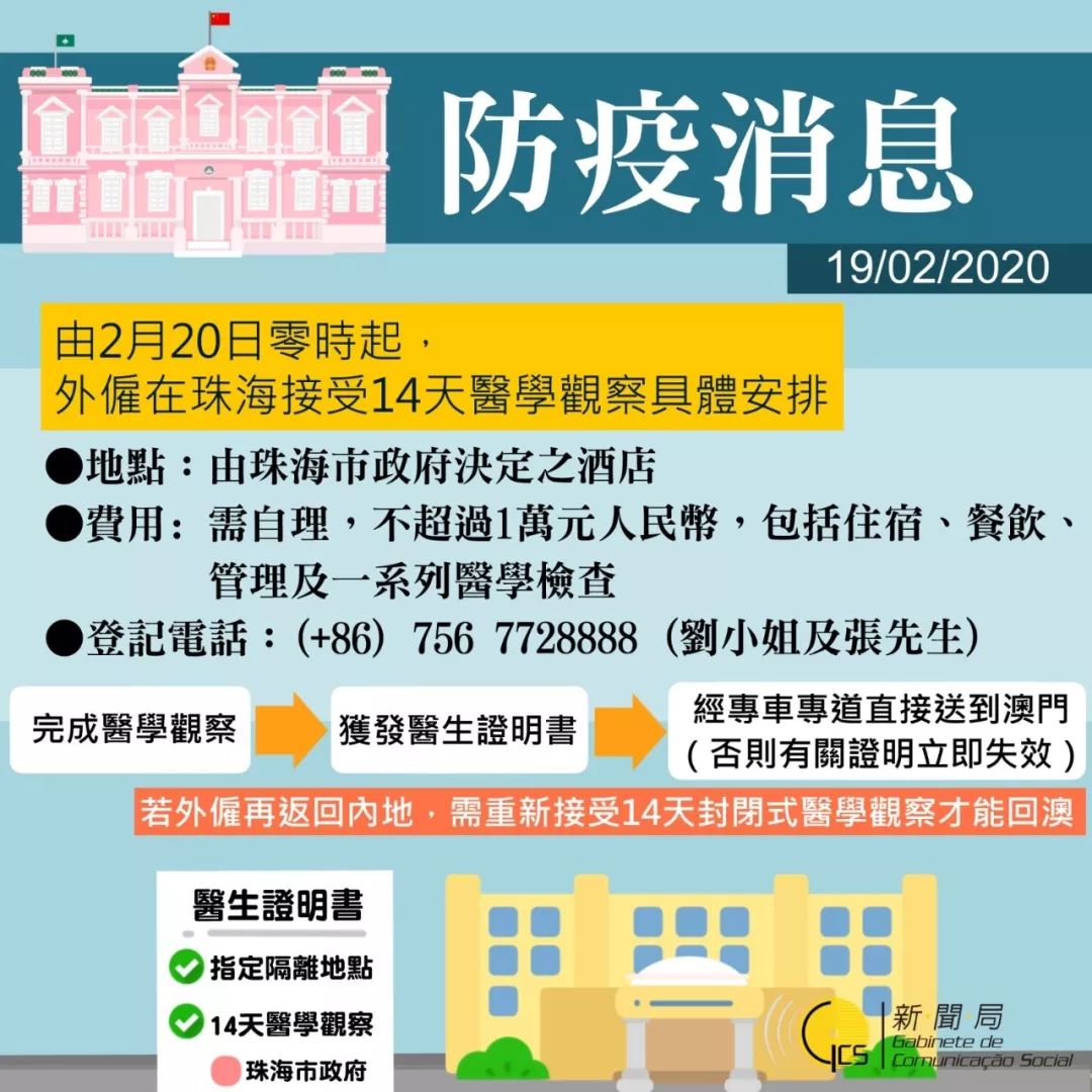 澳门正版免费资料大全新闻_建设工程监理规范最新版,深层数据分析执行_soft95.54.91