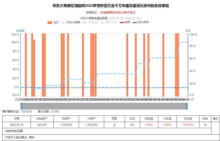 2024新澳门天天彩_同方股份重组最新消息,适用策略设计_Harmony款58.50.75