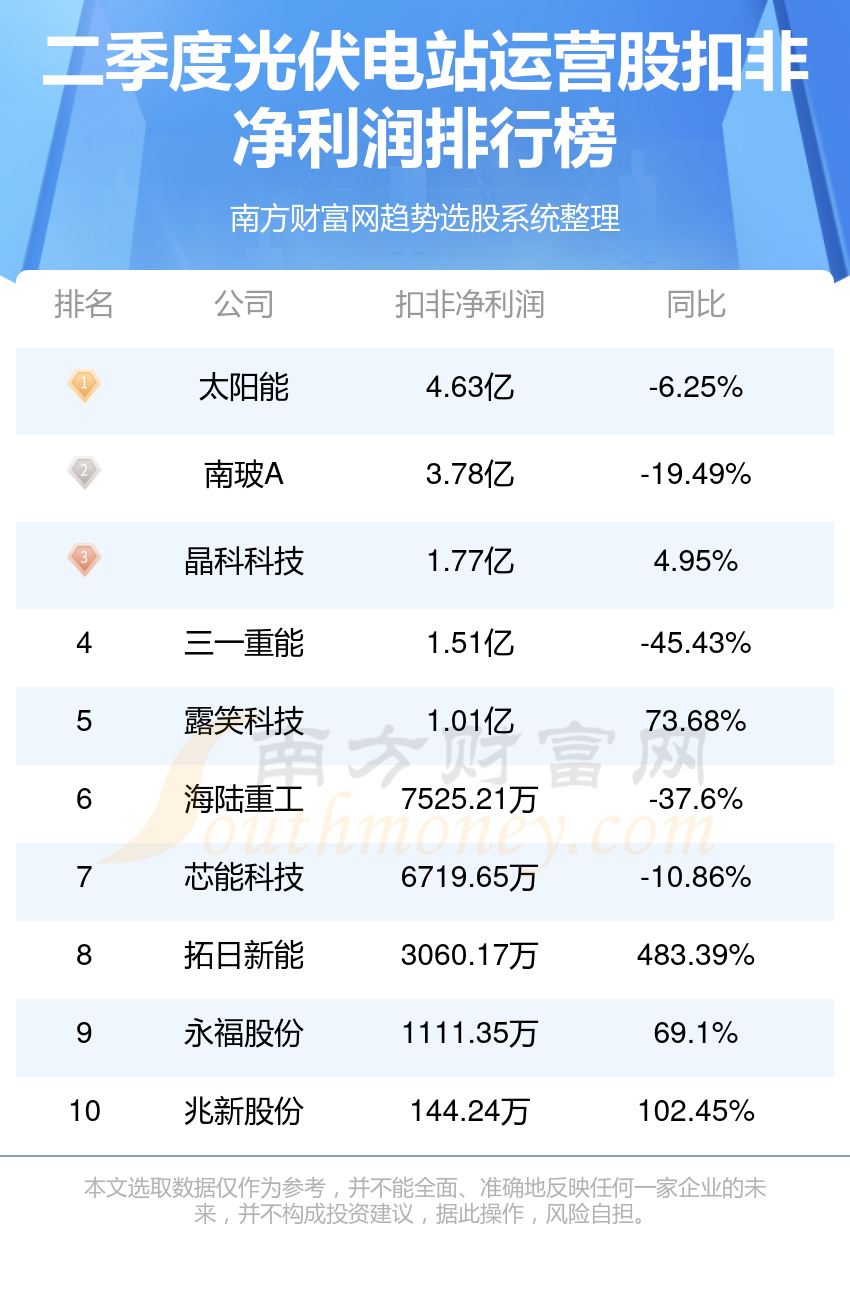 广东八二站资料大全正版官网_i5最新的是哪一代,安全性计划解析_专业款91.45.72