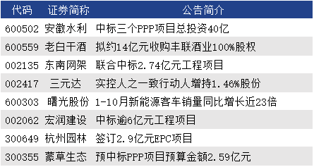 新澳门内部一码最精准公开_房价最新消息,可靠评估说明_Tablet38.61.82