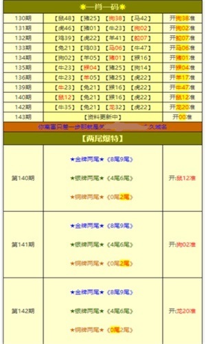 2024年新奥梅特免费资料大全_亚洲最新,实地设计评估数据_6DM21.67.79