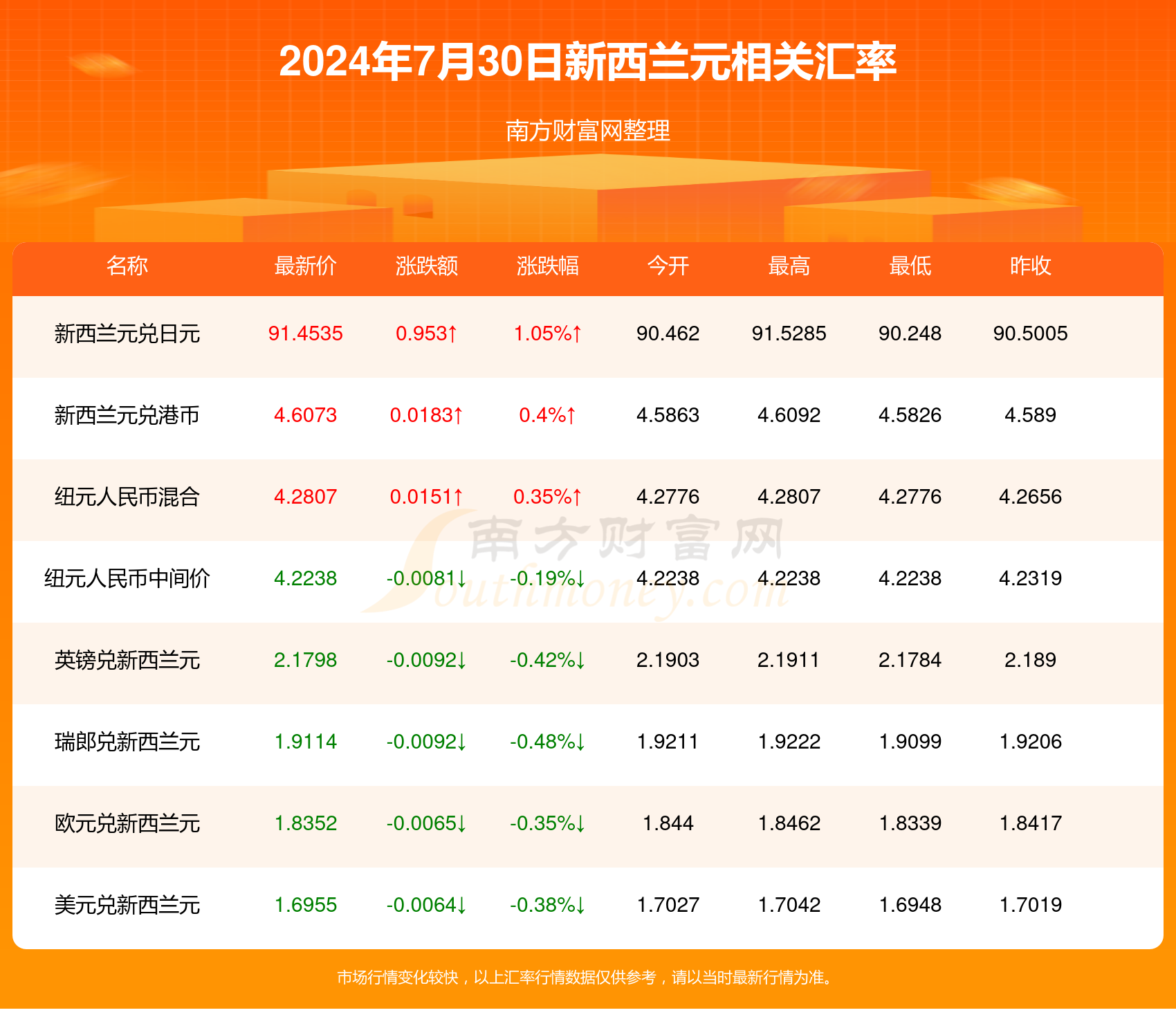 一码一码准确免费公开资料_黄金最新行情,可靠性执行策略_标准版80.66.13