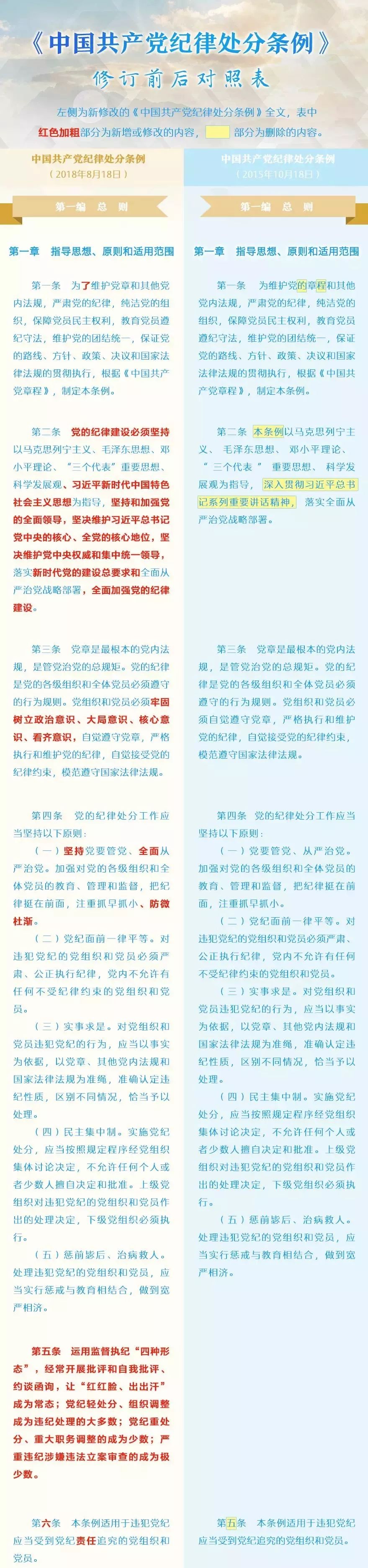 香港二四六开奖结果大全图片查询_党章最新,可靠性执行策略_uShop56.27.28