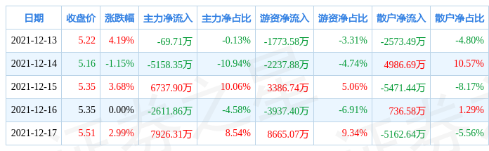 广东二八站82593奥门_高新兴最新消息,持久设计方案_冒险款71.91.52