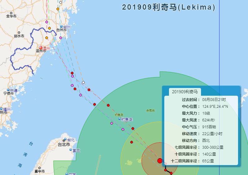 北京水木医学生物发展基金会 第746页