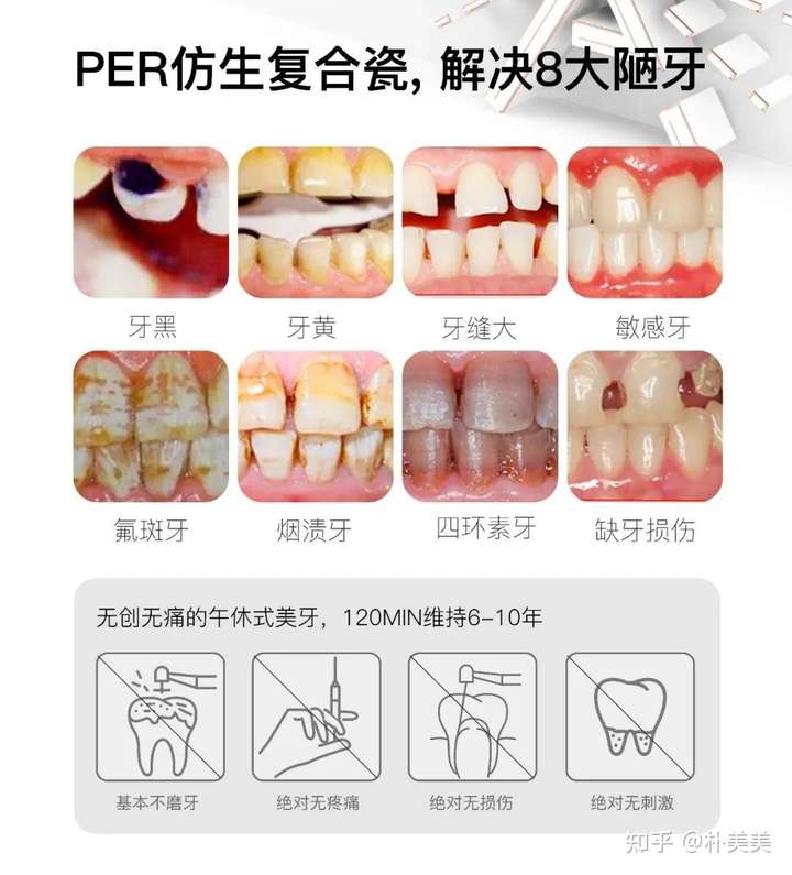 溴彩一肖一码100_最新牙齿再生技术,多元化方案执行策略_视频版66.78.62