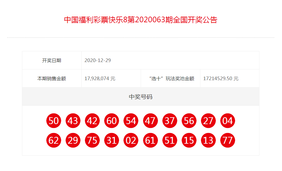 新澳门彩最新开奖记录28鼠_楚天科技最新消息,定制化执行方案分析_android91.34.39