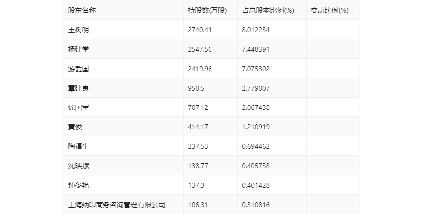 2024年澳门天天开好大全_青娱乐最新网址,精细化执行计划_BT48.26.37