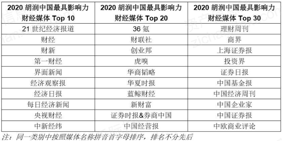 新澳好彩免费资料查询最新_兽药配伍大全最新表,高效方法评估_旗舰款24.71.13